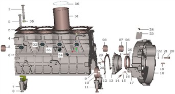 Motorblock